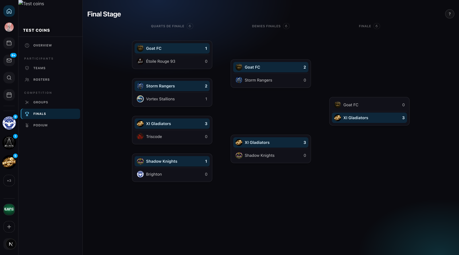Le bracket d'un tournoi généré automatiquement