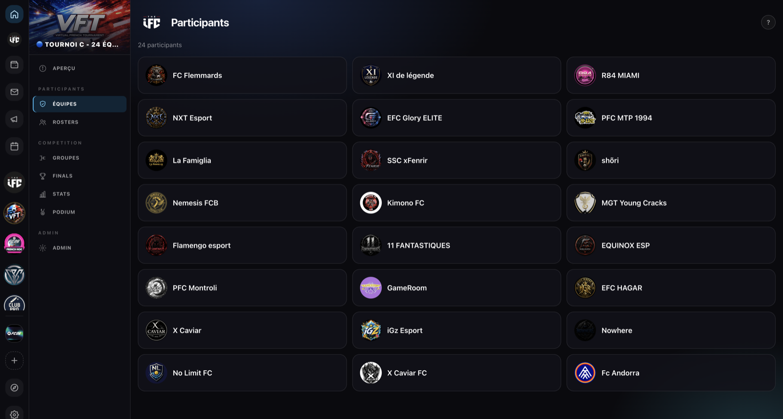 La page Équipes d'un tournoi : la liste des participants inscrits