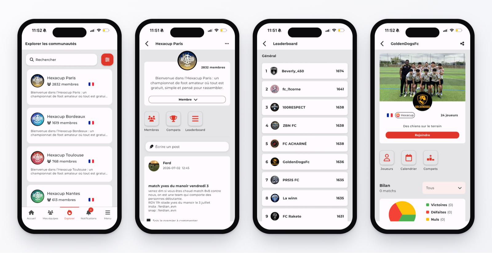 La aplicación Hexacup en marca blanca: comunidades por ciudad, clasificación, página de equipo